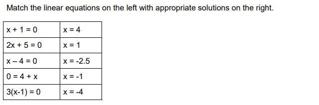 Match the linear equations on the left with appropriate solutions on the right-example-1