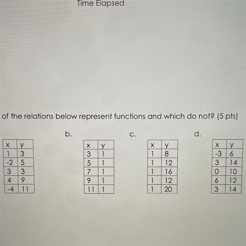 Which ones are considered functions-example-1