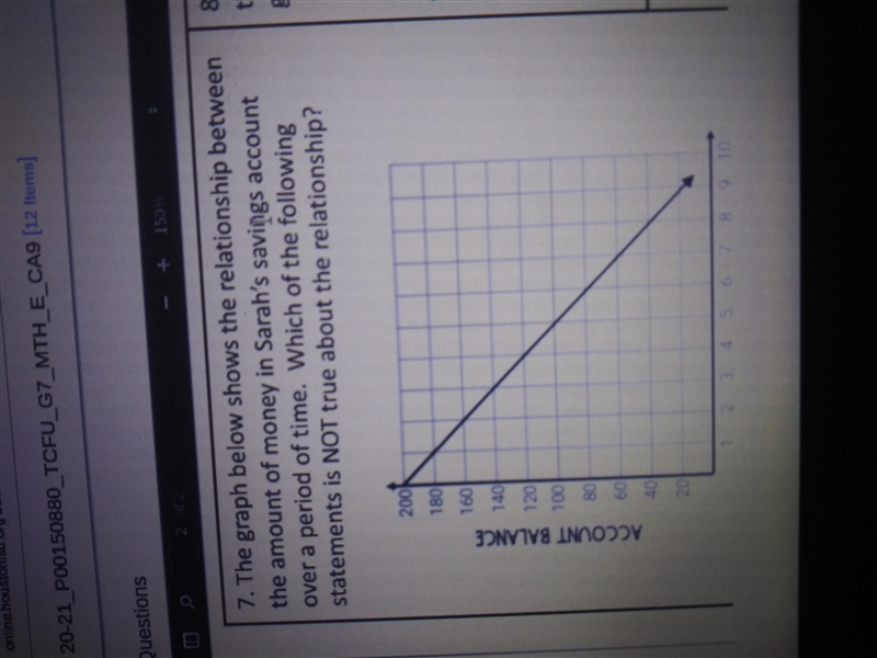 the graph below shows the relationship between the amount of money and she returns-example-1