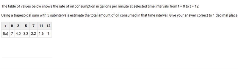 Knowledge regarding trapezoidal sum is required for solving this question.-example-1