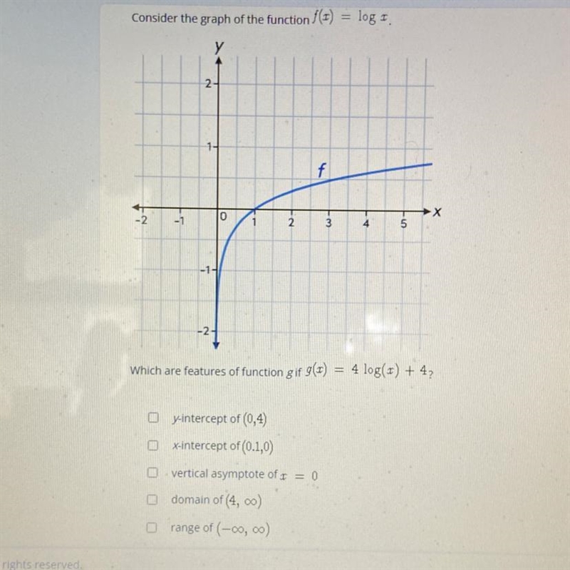 Plato classes Which are features of function g if g(x)=4log(x)+4 ?-example-1