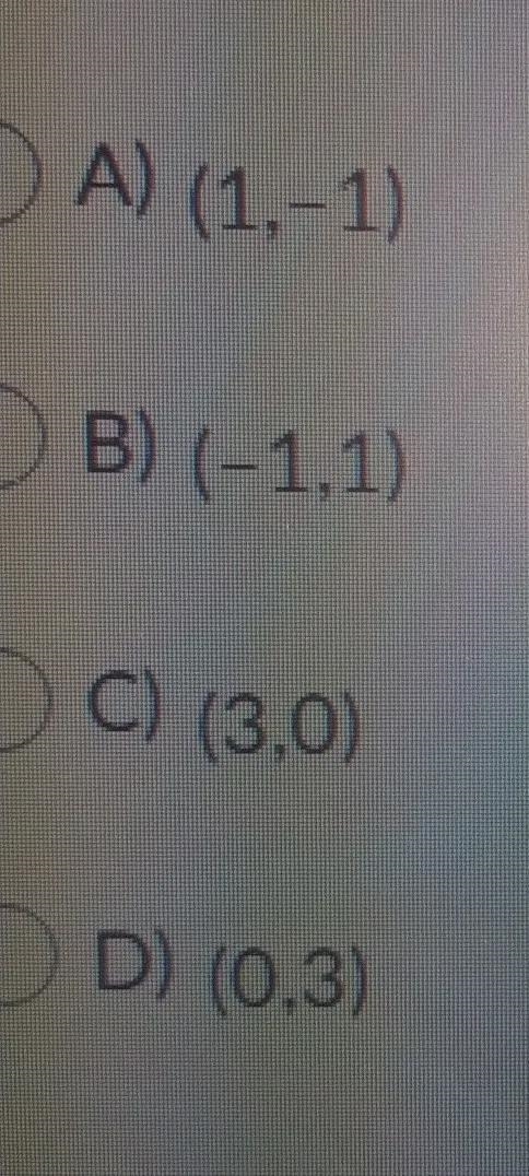 What is the vertex of the quadratic function f(x) =2x^2 + 4x + 3-example-1