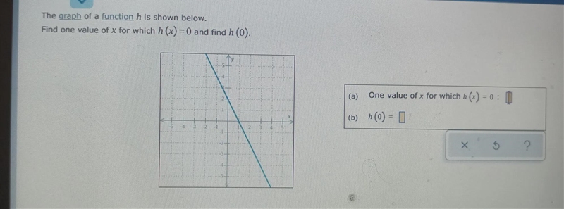 The graph of a function h is shown below. Find one value of x for which h(x) = 0 and-example-1