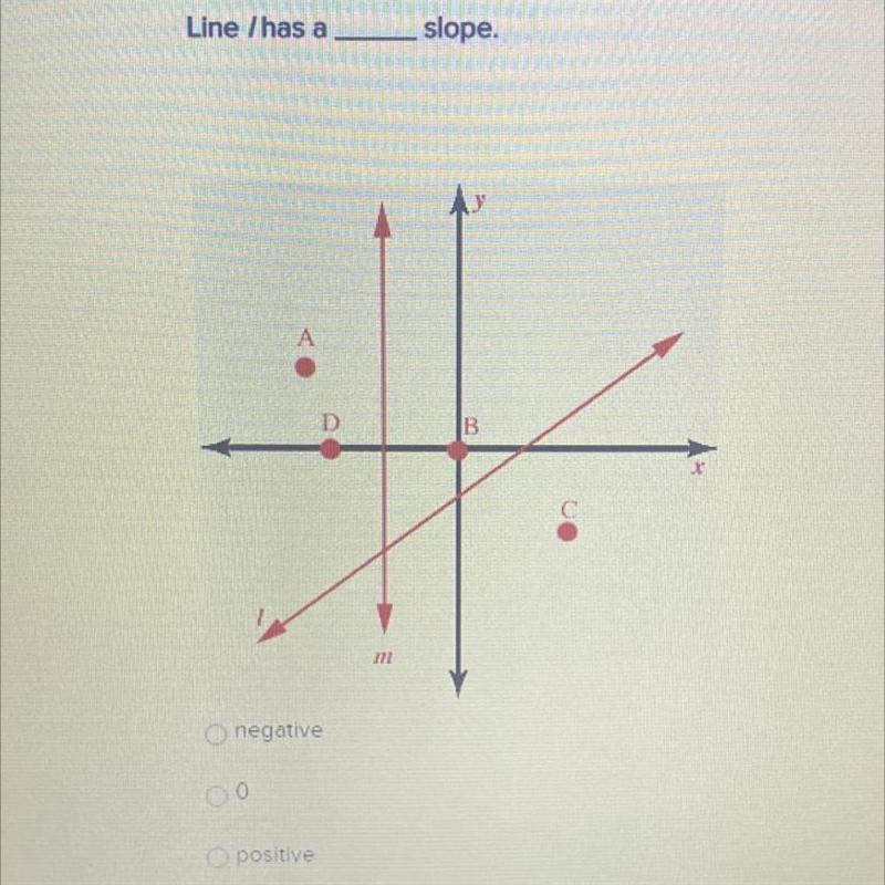 Line /has a what slope. 1.negative 2.0 3.positive 4.undefined-example-1