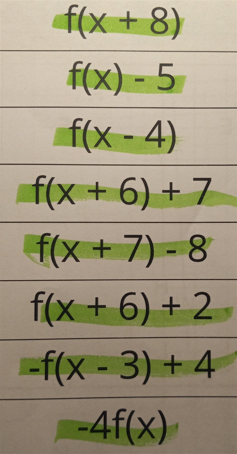 Does any one know how to solve for these function transformations? ​-example-1