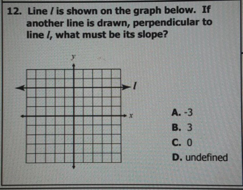 line l is shown on the graph below. If another line is drawn, perpendicular to line-example-1