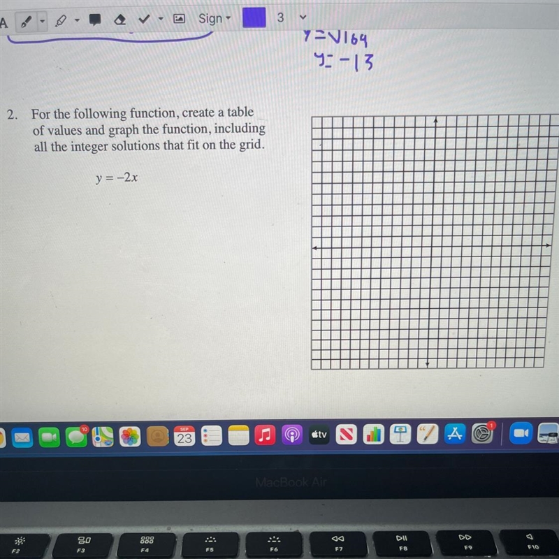 For the following function, create a tableof values and graph the function, includingall-example-1