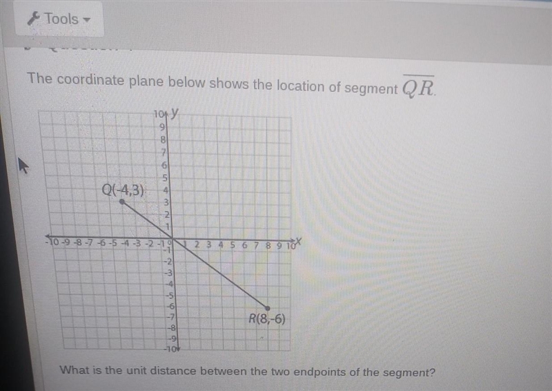 Tools - Question 4 The coordinate planle below shows the location of segment QR. 109Y-example-1