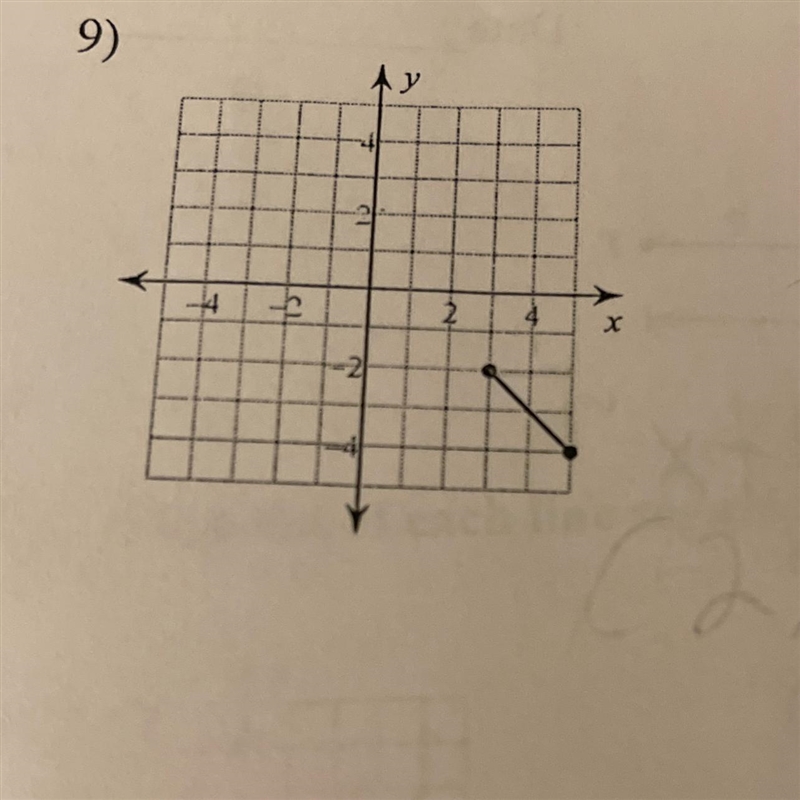 Find the distance between each pair of points. Round your answer to the nearest tenth-example-1