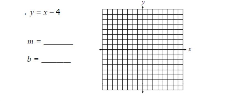 Help me with that and graph in my graph pkease-example-1