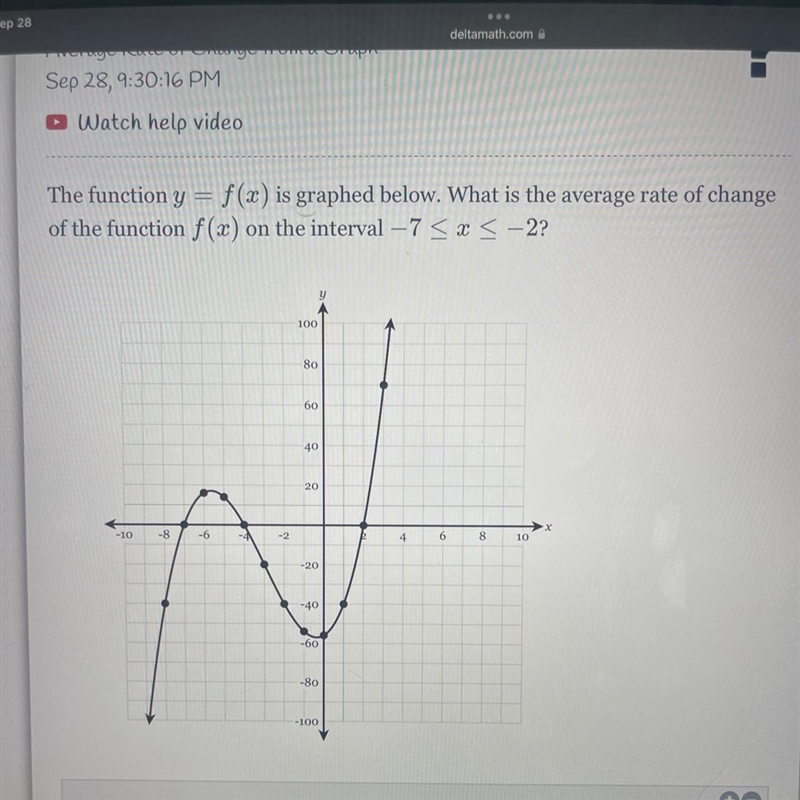 The function y = f(x) is graphed below. What is the average rate of change of the-example-1