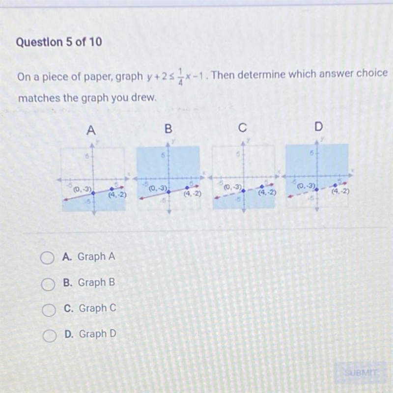 On a piece of paper, graph y+25**-1. Then determine which answer choicematches the-example-1