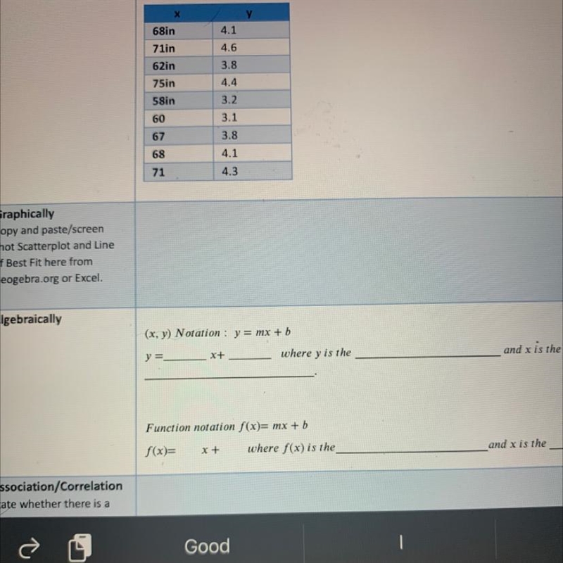 I just need help with how to turn the table into y=Mx+b and f(x). I know how to graph-example-1