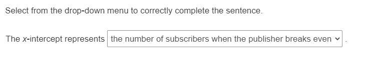 Please help:A magazine publisher’s profit as a function of subscribers is represented-example-2