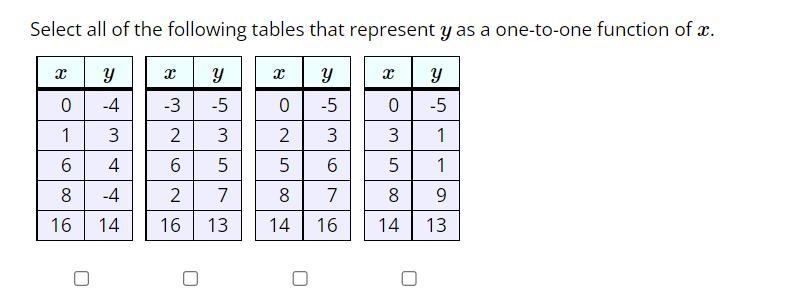 Select all of the following tables that represent y as a one-to-one function of x-example-1