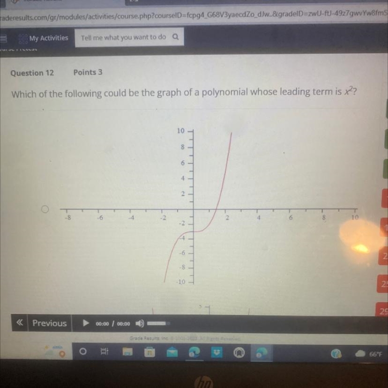 Which of the following could be the graph of polynomial whose leading term-example-1