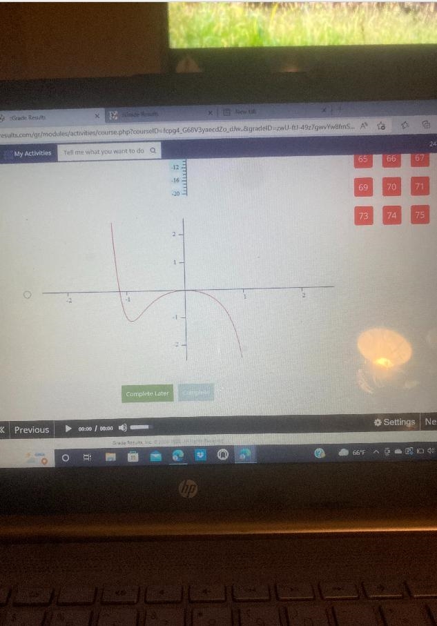 Which of the following could be the graph of polynomial whose leading term-example-4