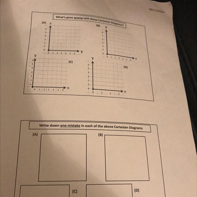 Neeed help what’s wrong with these Cartesian Diagram? Help pls-example-1