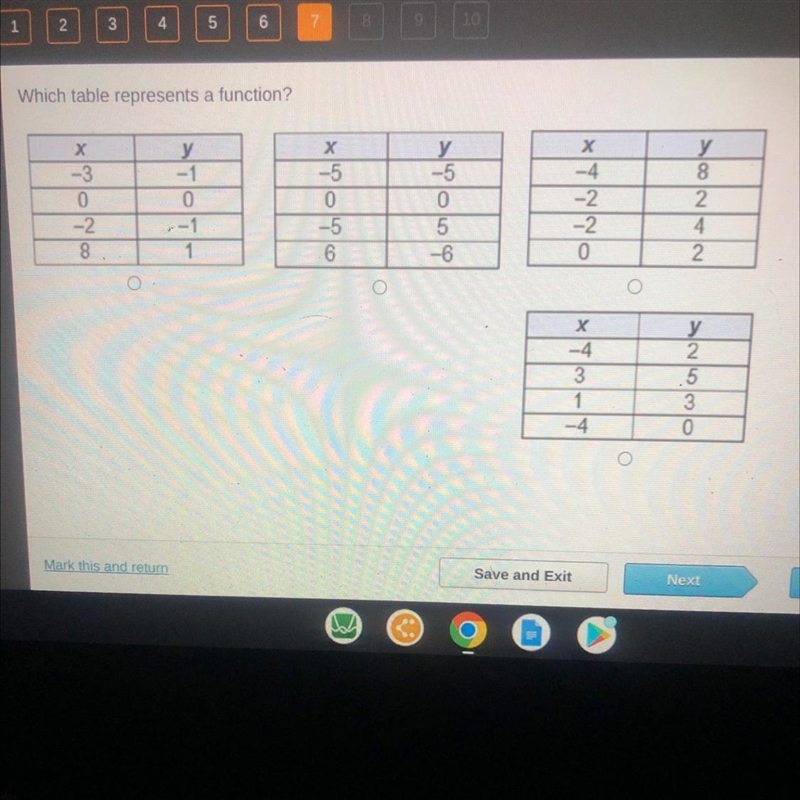 Which table represents a function? X y -3 -1 0 0 -2 -1 8 1 X -5 0 -5 6 O y -5 4054 -6 X-example-1