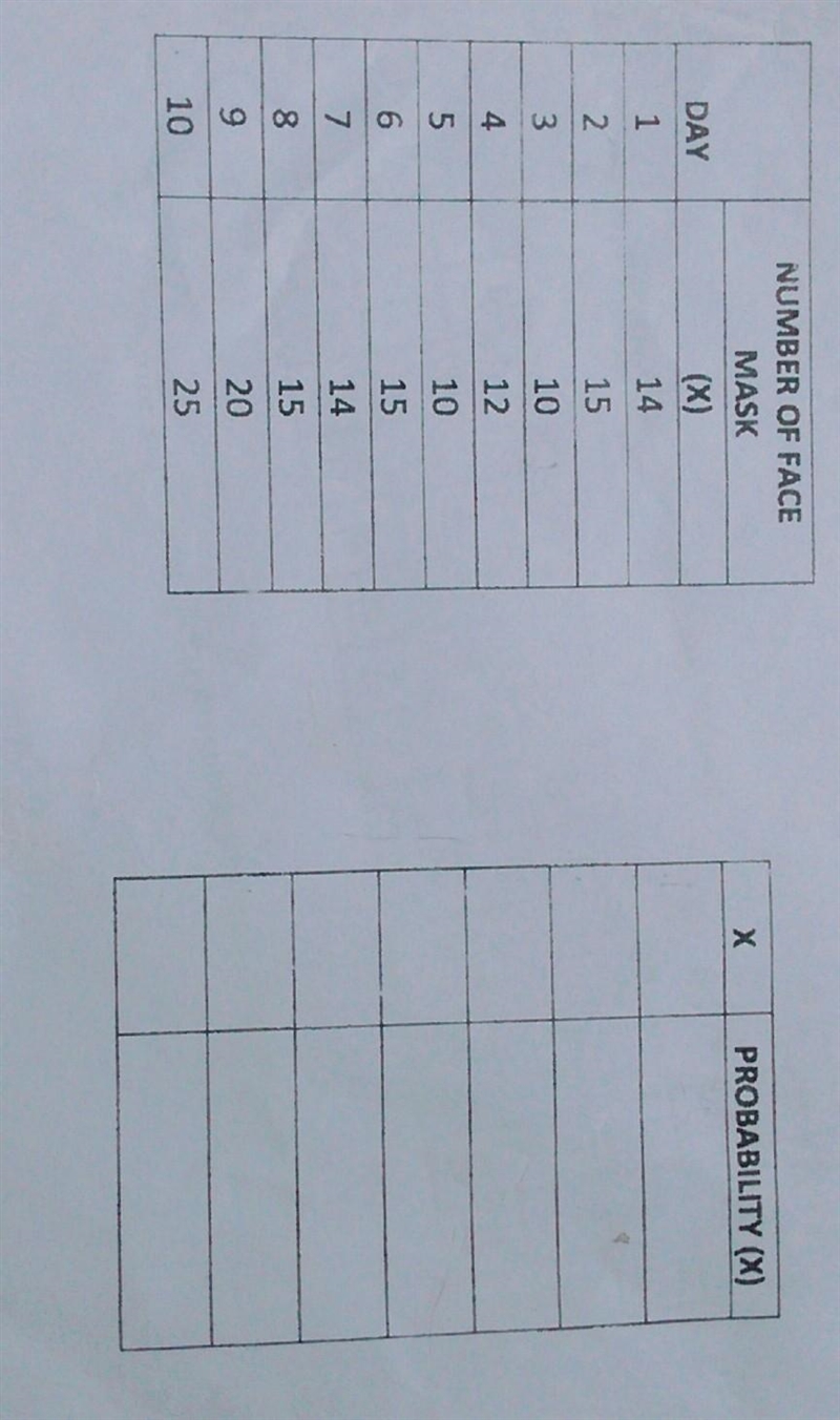 Please help me statistic and probability​-example-1