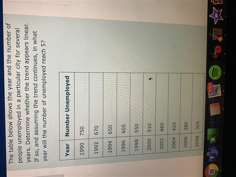 The table below shows the year and the number of people unemployed in a particular-example-1