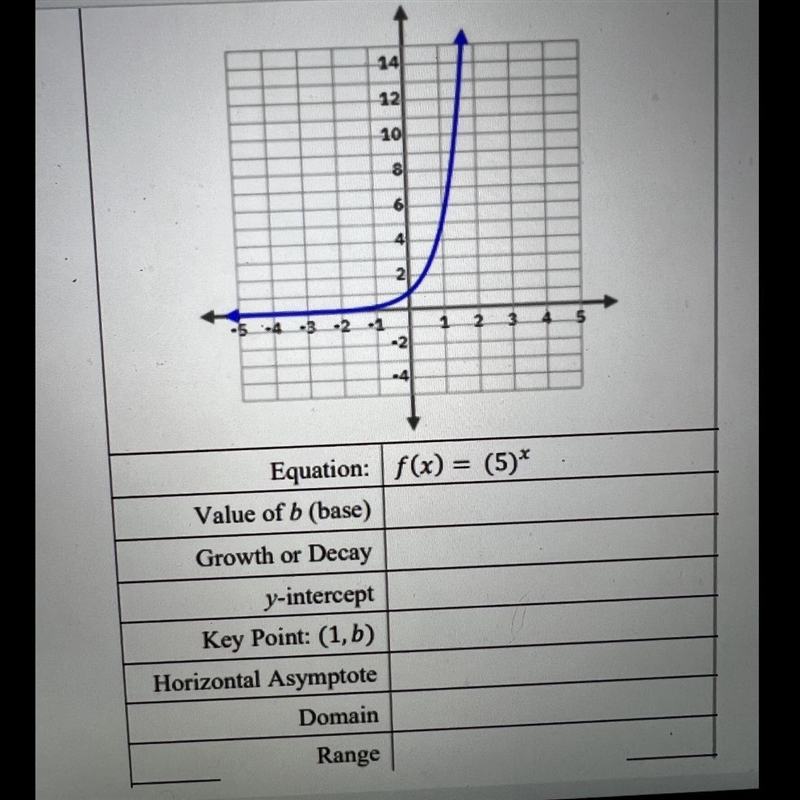 Practice homework, algebra 2 honors, really need help with!!! (Exponential growth-example-1