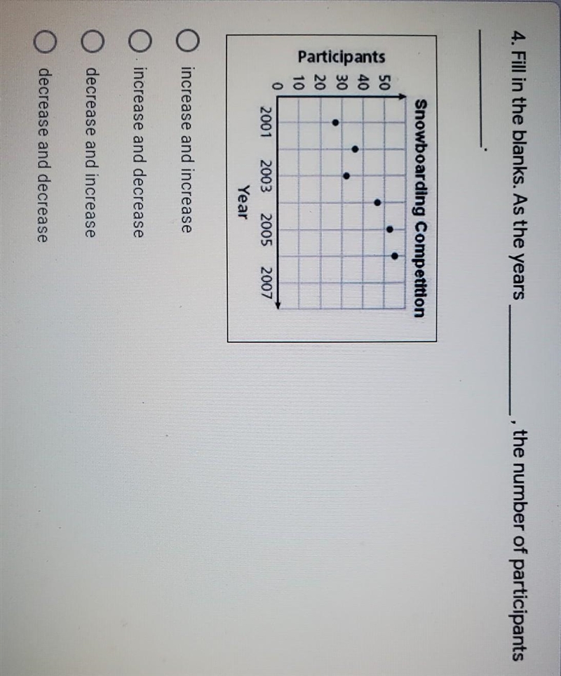 Fill in the blanks. As the years________, the number of participants_________.-example-1