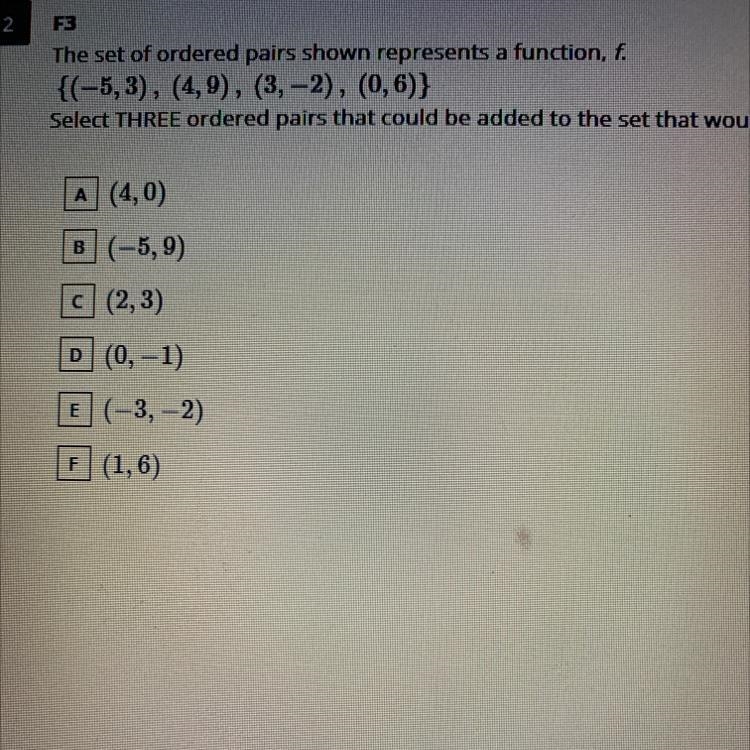 The set of ordered pairs show represents a function, f.Select three ordered pairs-example-1