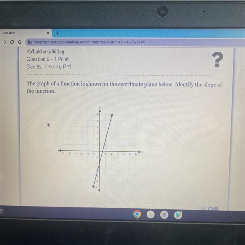 The graph of a function is shown on the coordinate plane below. Identify the slope-example-1