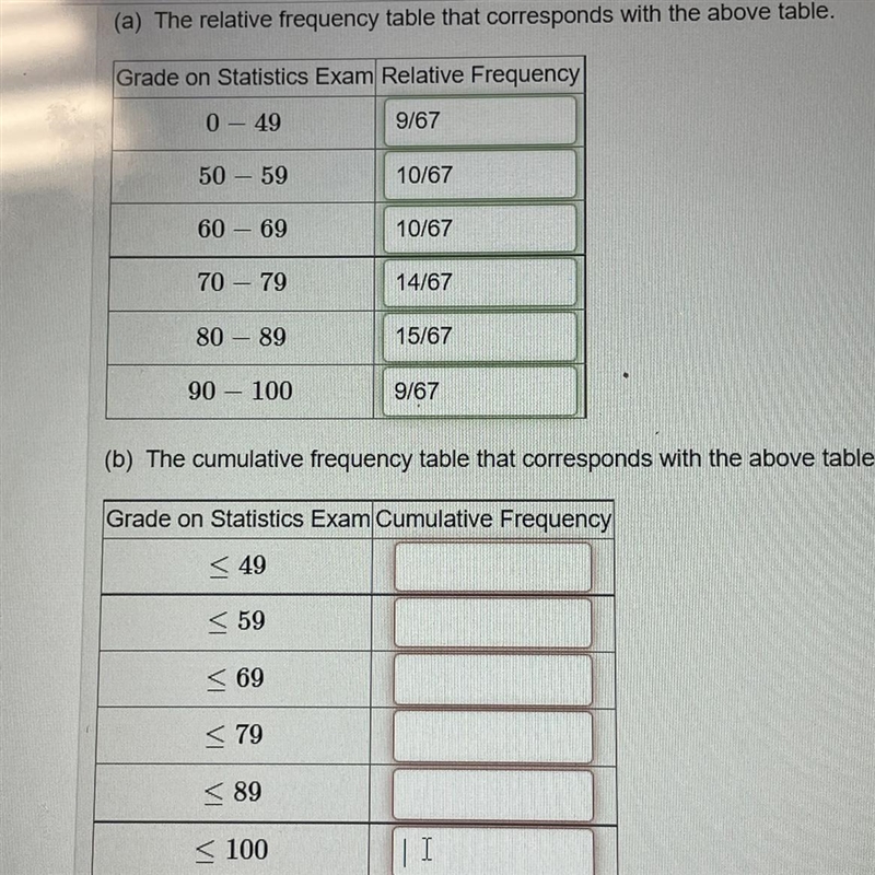 I need help with cumulative frequency pleaseee!!-example-1