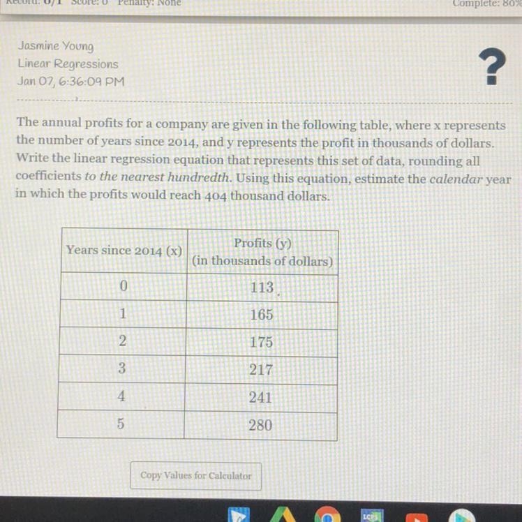 PLEASE HELPThe annual profits for a company are given in the following table, where-example-1