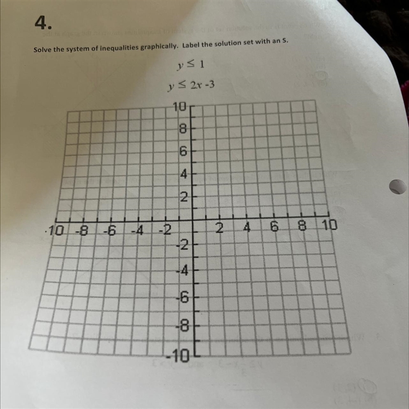 4. Solve the system of inequalities graphically. Label the solution set with an S-example-1