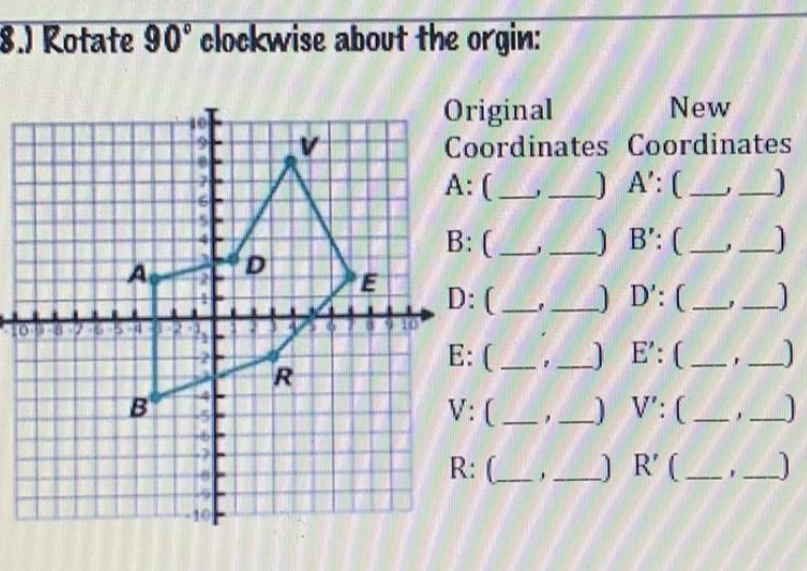 8.) Rotate 90' clockwise about the orgin:ADEOriginal NewCoordinates CoordinatesA: () A-example-1