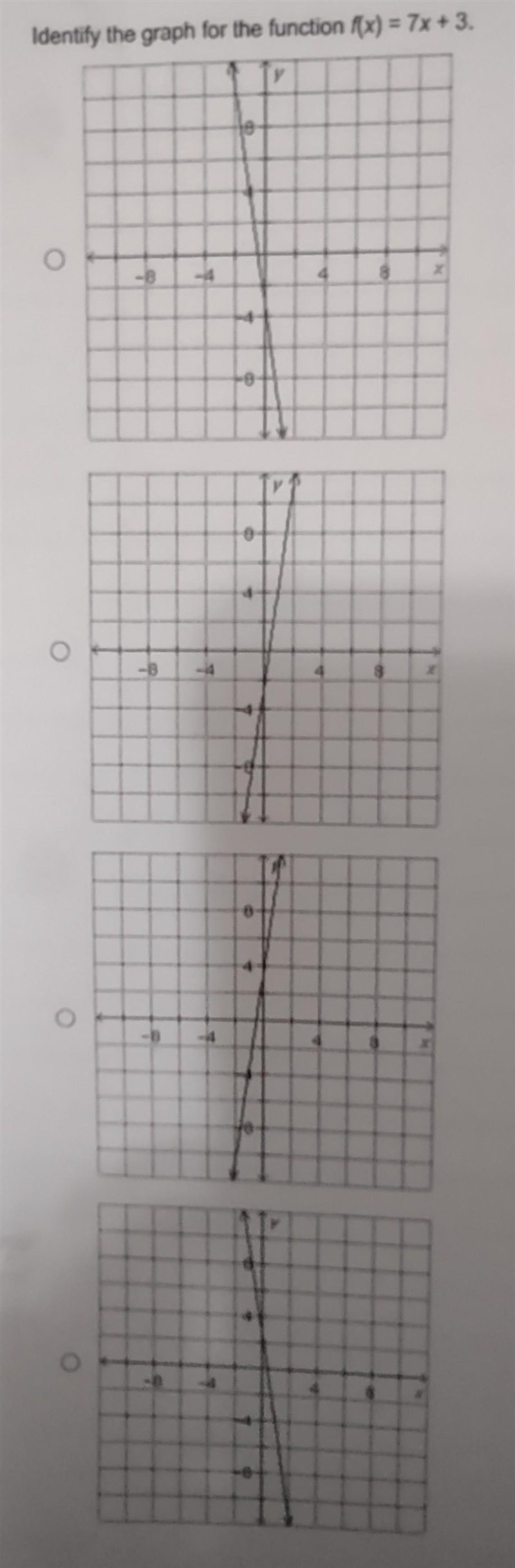 Identify the graph for the function f(x) = 7x + 3.-example-1