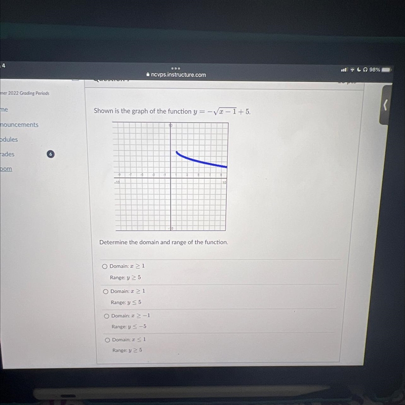 Shown is the graph of the function y = −√x −1+5.-10-7 $ $10Determine the domain and-example-1