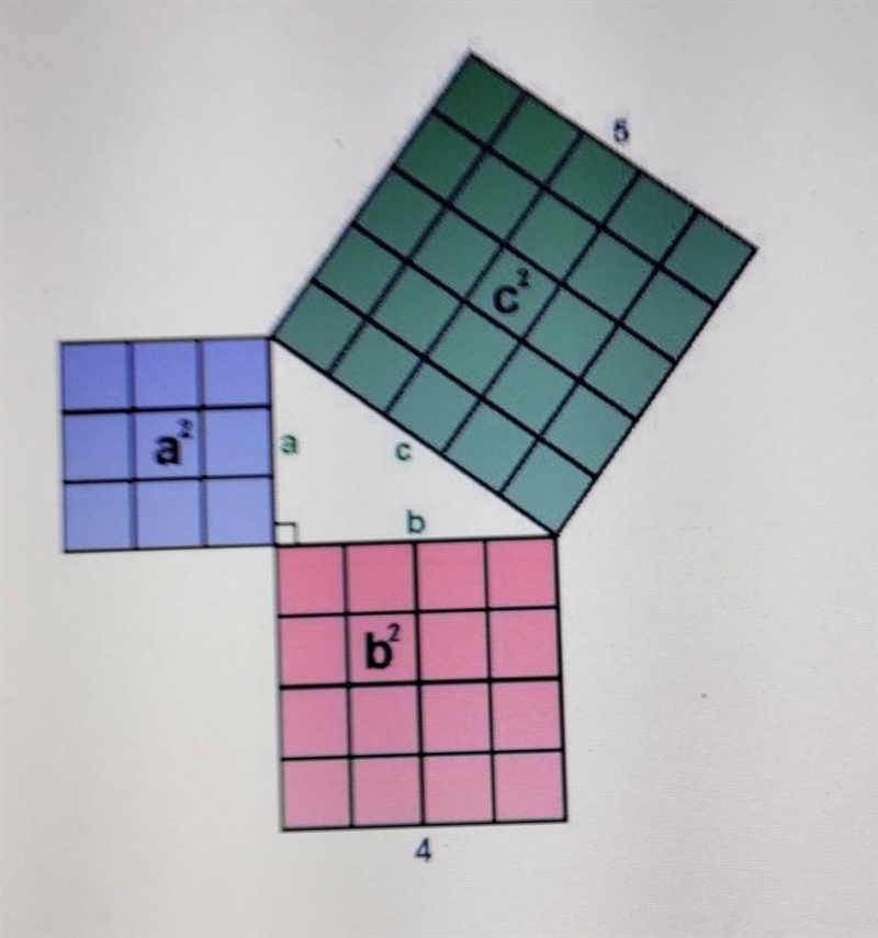 HELP ME OUT PLS!!!!! 2) Find the value of a. A) 3 B) 4 C) 6 D) 9​-example-1