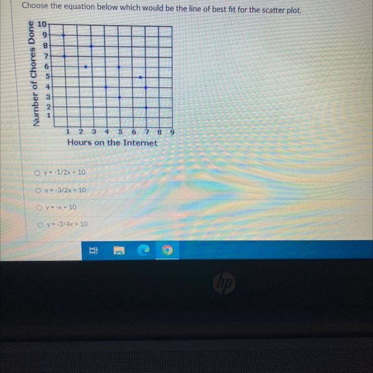 Choose the equation below which would be the line of best fit for the scatterplot-example-1