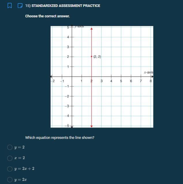 Which equation represents the line shown? A. y = 2 B. x = 2 C. y = 2x + 2 D. y = 2x-example-1