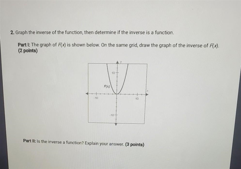 Graph the inverse of the function then determine if the inverse is a function-example-1