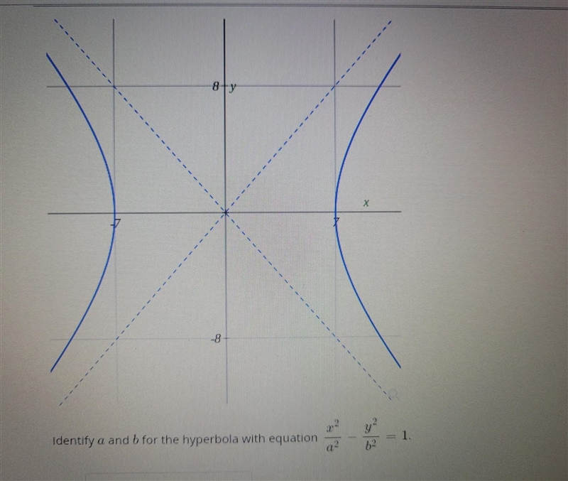 Question linked in picCouldnt fit the other part in, but its just a= (blank) and b-example-1