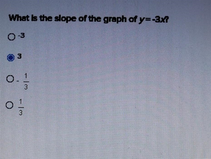 What is the slope of the graph y=-3× I need help​-example-1