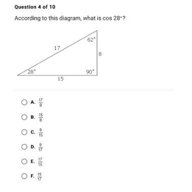 According to this diagram, what is cos 28?-example-1