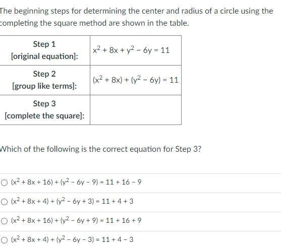 The beginning steps for determining the center and radius of a circle using the completing-example-1