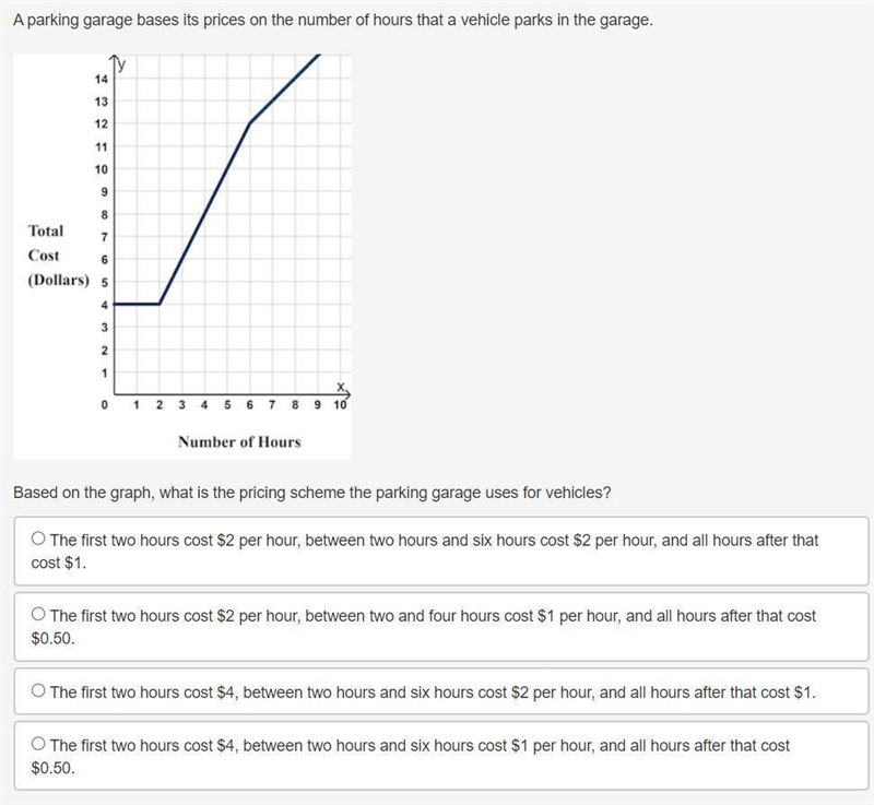 A parking garage bases its prices on the number of hours that a vehicle parks in the-example-1