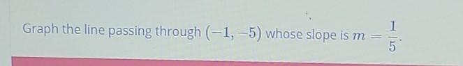 Graph the line passing through -1 and -5 whose slope is m equals 1/5-example-1