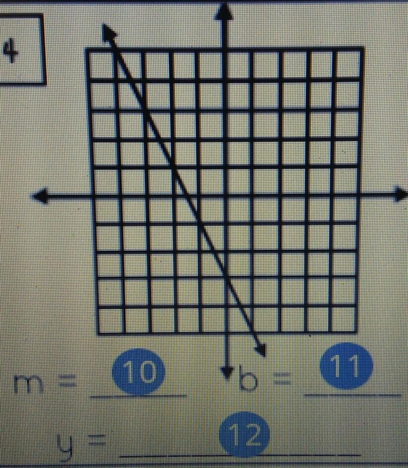 Write the slope of the line in slope-intercept form using y=mx+b-example-1