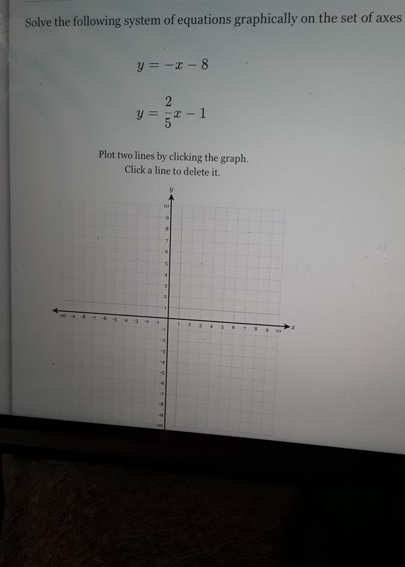 This is the question you have to pots two lines-example-1