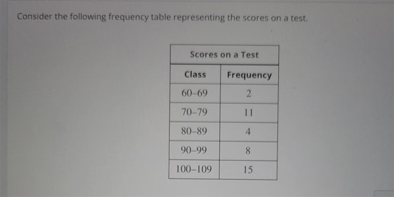 See question inserted .Find the class width of each class-example-1