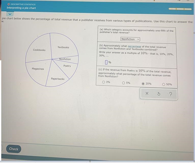 The pie chart below shows the percentage of total revenue that a publisher receives-example-1