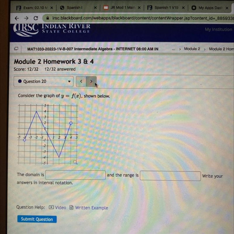 Consider the graph of y= f(x), shown below-example-1